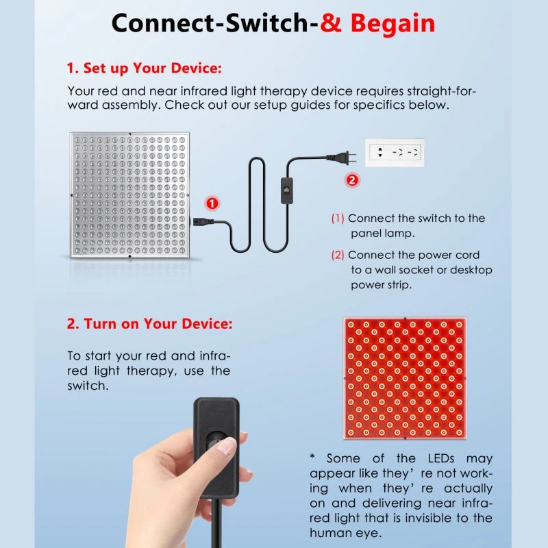 Infrared Light Therapy Panel
